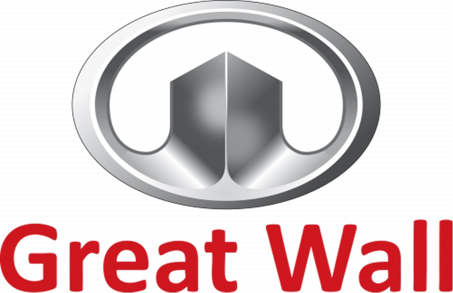 GWM Special Loan Tool Program